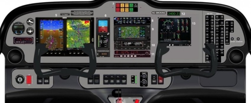 Garmin G500 flight display system fully certified for Tecnam P Twenty Ten